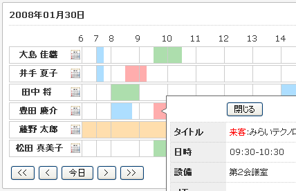 スケジュールを詳しく確認